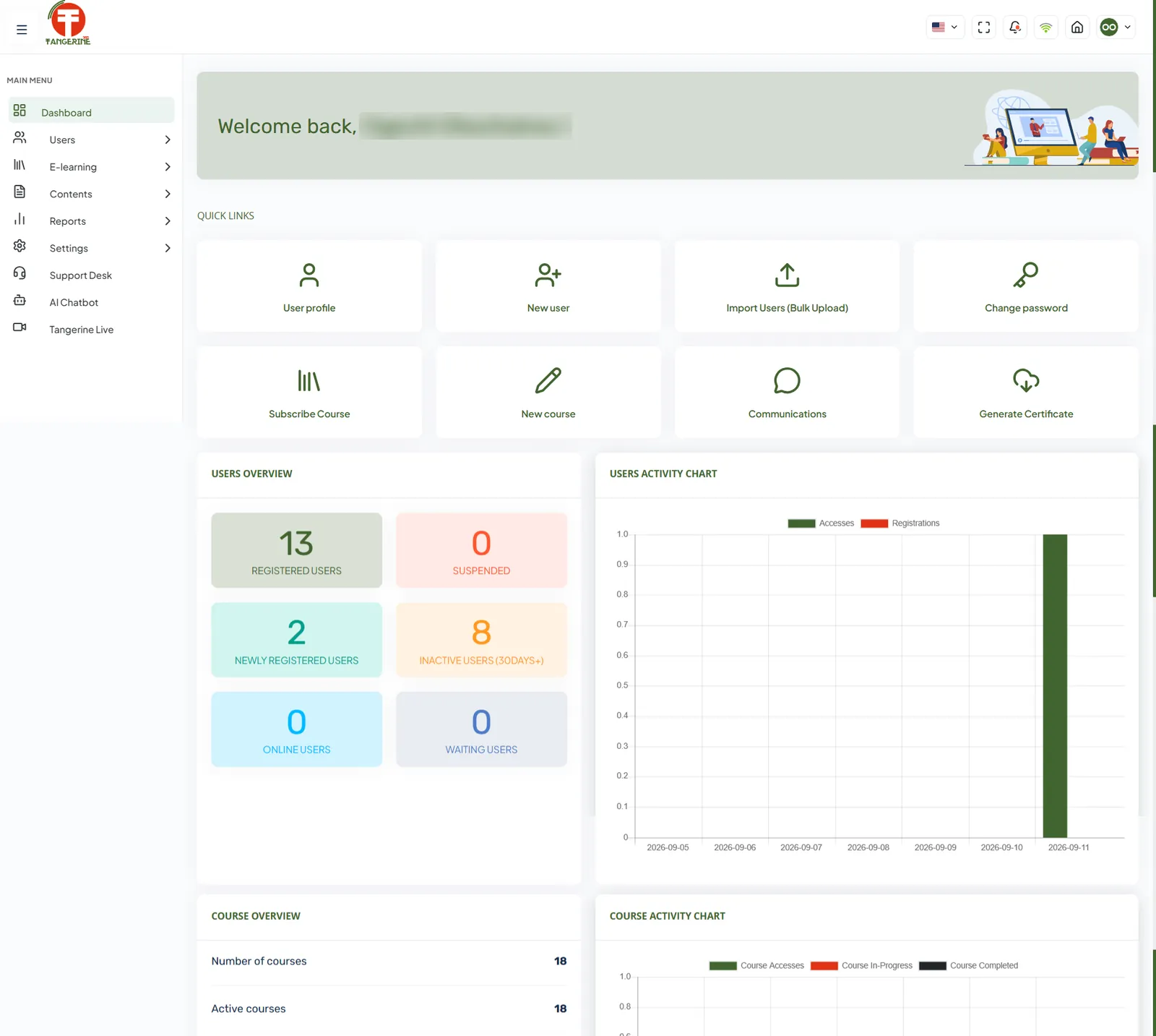 Tangerine365 administrator dashboard with quick links, a users overview, user and course activity charts and the reports export panel.
