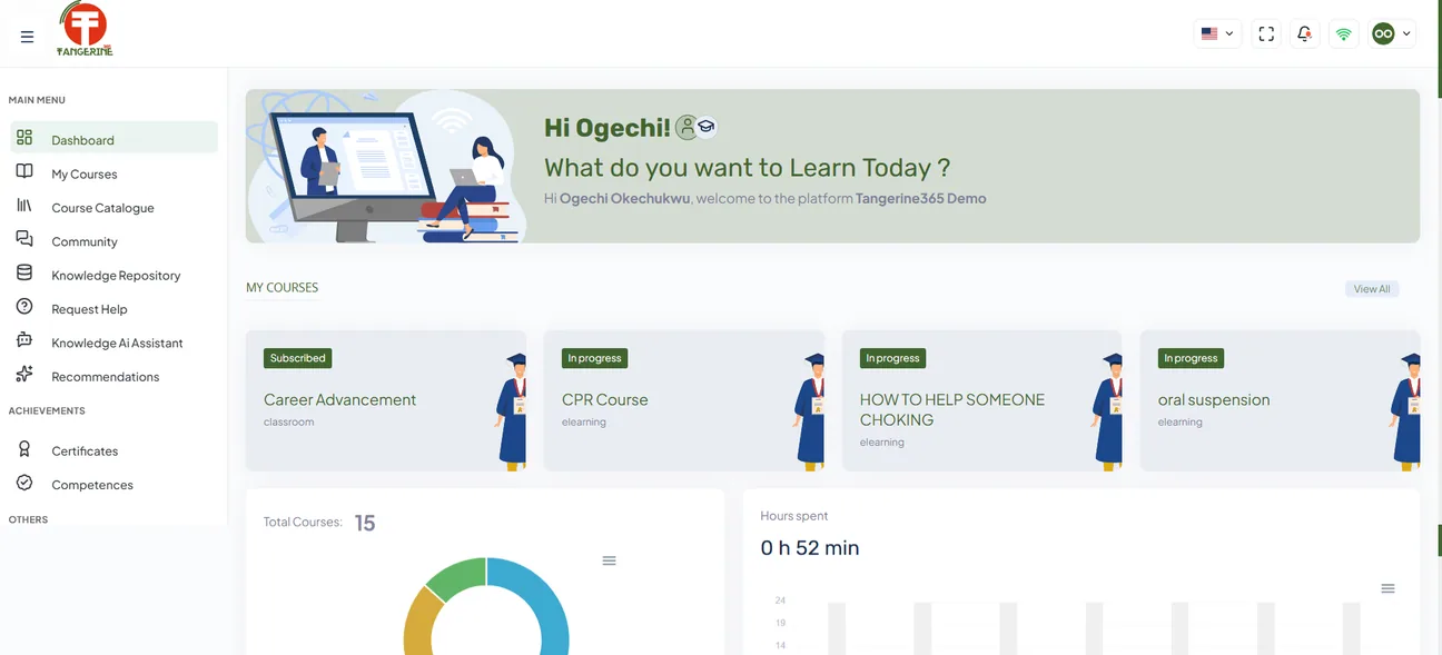 Tangerine365 learner dashboard welcoming the learner with “What do you want to Learn Today?”, above their enrolled courses, a total-courses chart and hours spent.
